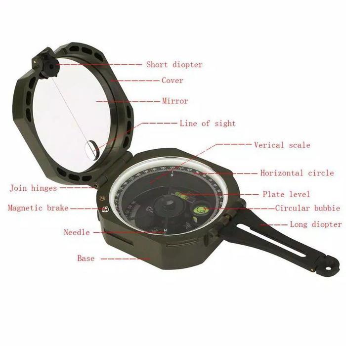 Cod Kompas Geologi / Kompas Geologi Survival Kit Outdoor Sport Gunung