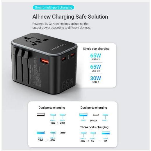Vention Universal Travel Adaptor Usb Type C A Pd Fast Charging 20W 65W Terjamin