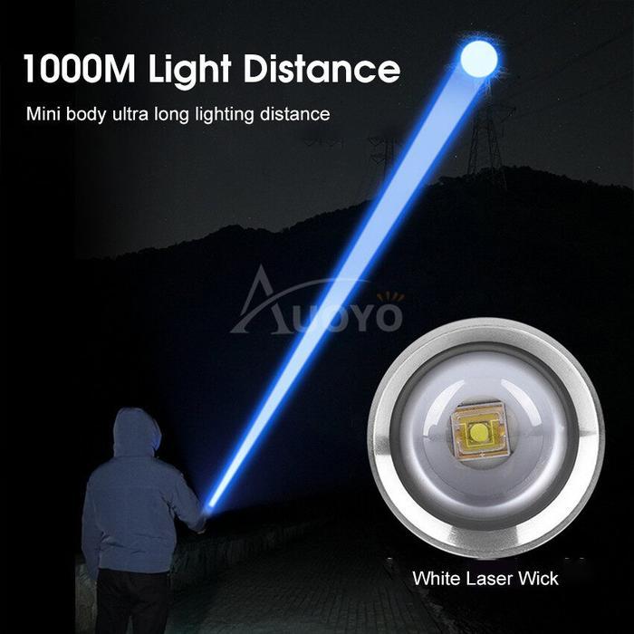 Auoyo Senter Mini Led, Senter Super Terang Genggam Taktis Usb Dapat