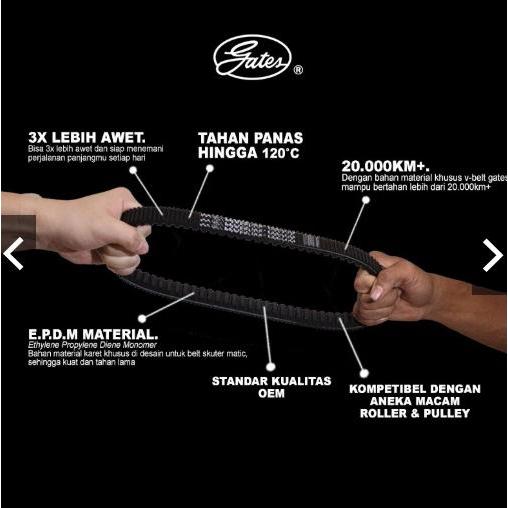 VAN BELT GATES V BELT V-BELT VBELT GATES POWERLINK HONDA PCX 125 CBU THAILAND (2010 - 2012)