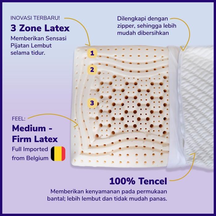 Bantal Latex Innovbed Signature Pillow - Belgium Latex Pillow - Bantal Latex Premium