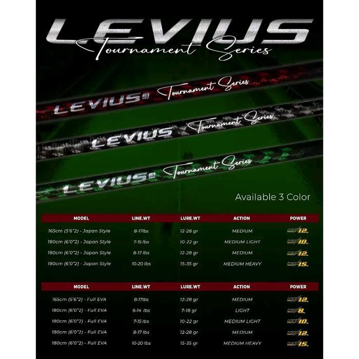 Joran Daido Levius Solid Carbon Full Fuji Murah