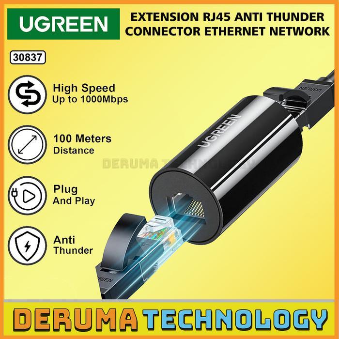 UGREEN Barel RJ45 Adaptor Sambungan Kabel Lan Modem Internet Cat5 Cat6 Cat7 Anti Thunder Petir 30837
