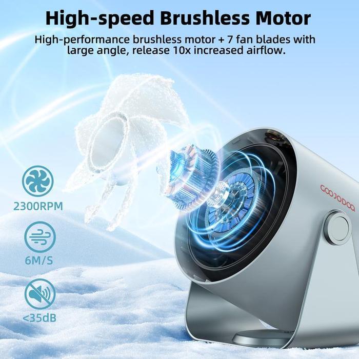 PROMO GOOJODOQ GFS008 Kipas Angin Bisu Strong Wind Kipas Dinding Digital Display Adjustable Kipas