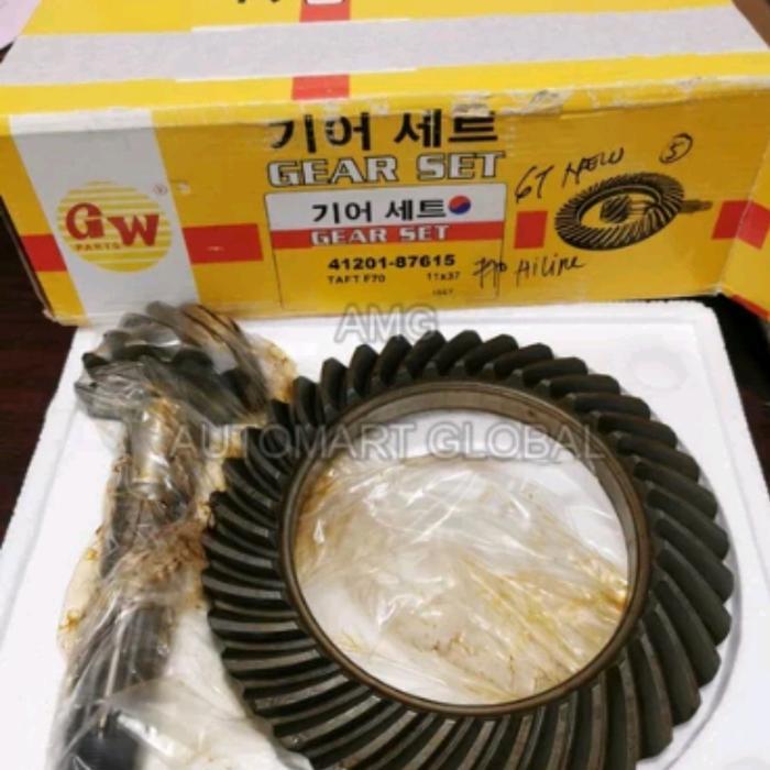 gigi gardan Taft gt f70 hiline gigi jantung dulang taft gt hiline news