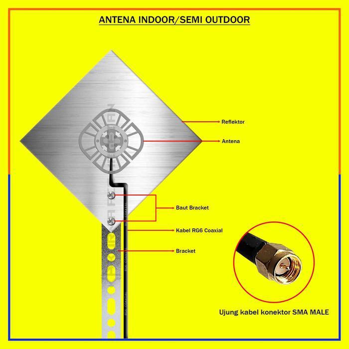 New Best Quality 100% Original Antena Modem Indoor / Antena Kathrein Indoor / Antena Semi Outdoor