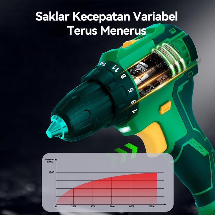 Krisbow Modern - Isku Bor Listrik 21V Bor Impact Baterai Cordless Untuk Besi Tembok Beton Kayu Mesin