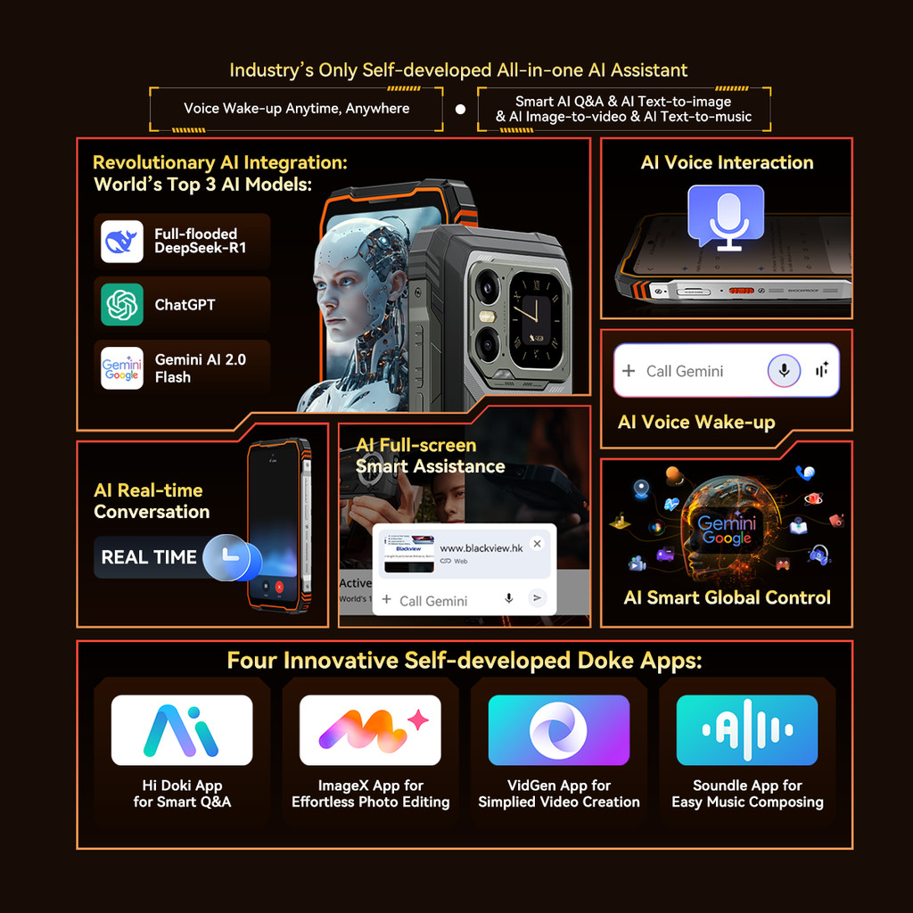 Blackview XPLORE 1 Outdoor Mobile Phone, 5G Waterproof Rugged Smartphone Android 15, 6.78'' 2.4K