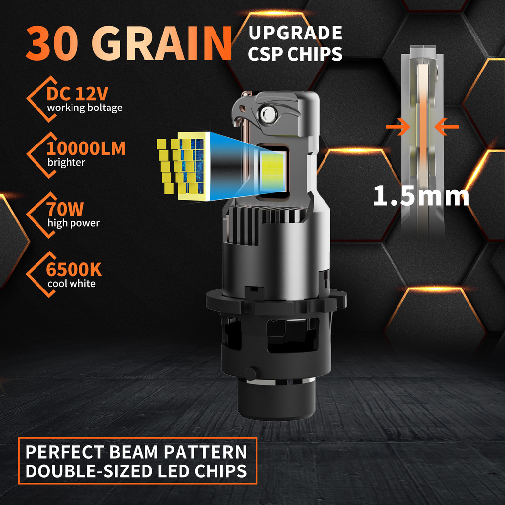XSTORM D2S D4S LED Headlight Canbus Car Headlights Bulbs D3S D1S LED Lights High Power 1000W