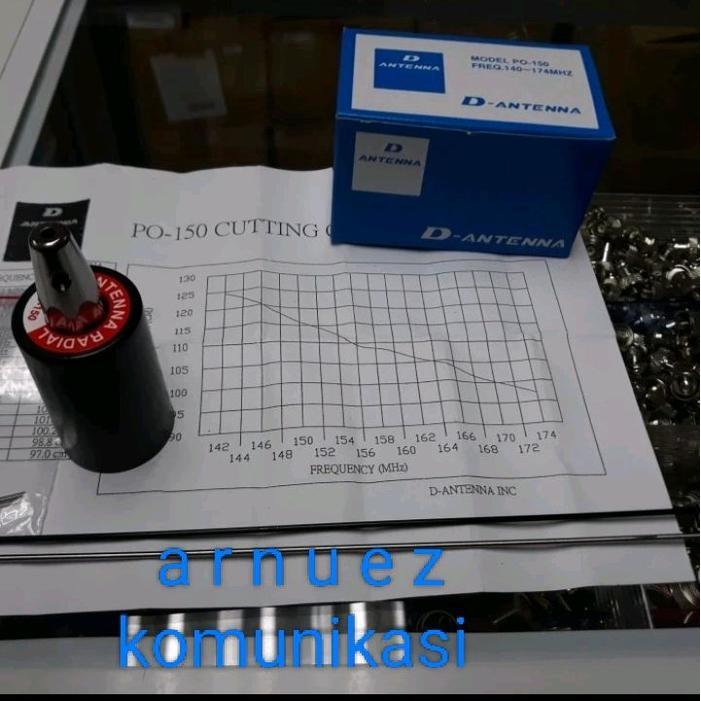 Antena larsen po 150 antena mobil antena rig po150