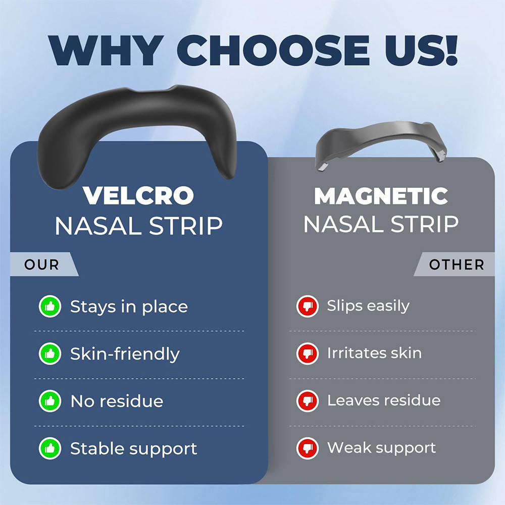 Nasal Dilator Sleep Nasal Breathing Dilators Starter Kit Nose Breathe Strips Magnetic Nasal Strips