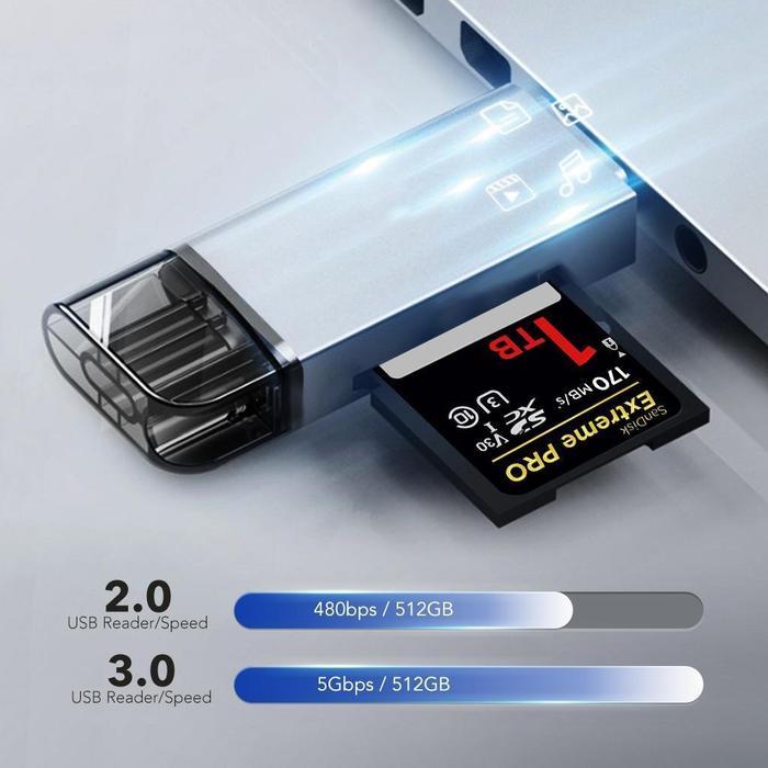 Card Reader Usb 3.0 & Tipe C Ke Micro Sd Tf Untuk Pc / Laptop / Card Reader 6 In 1 Usb 3.0 Type-C