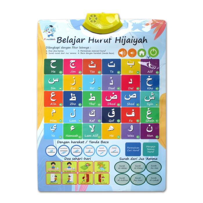 Poster Edukasi Suara Hijaiyah / Poster Sound Hijaiyah