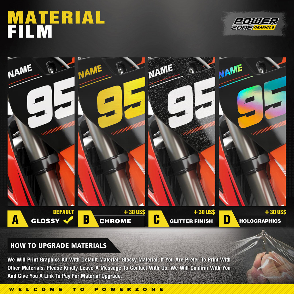 PowerZone Custom Graphics Backgrounds Decals Stickers Kits For HONDA CRF230 2015-2020 CRF150F