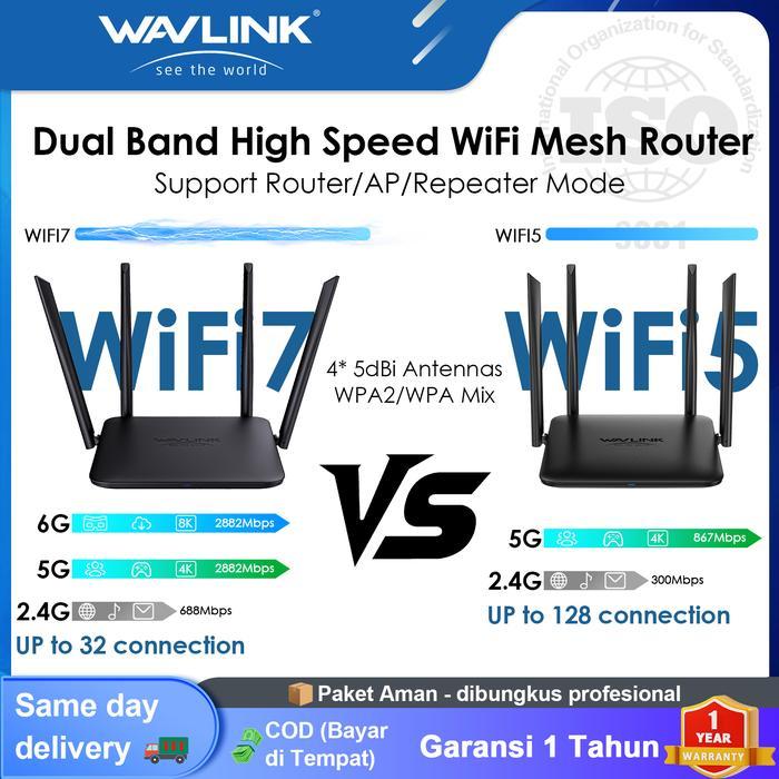 WAVLINK BE3600 Wi-Fi 7 Router - 4*5dBi Antena Kuat, Dukung 100+ Perangkat & Jaringan Mesh, Teknologi