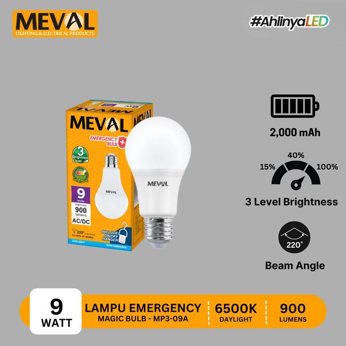 Philips - Lampu Bohlam Led Emergency Magic Bulb - 3 Level Brightness