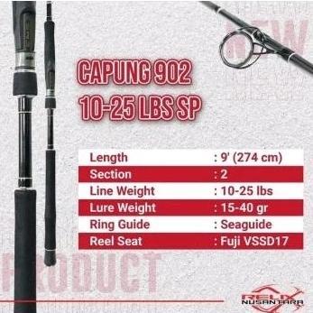 Relix Nusantara Joran Capung 902