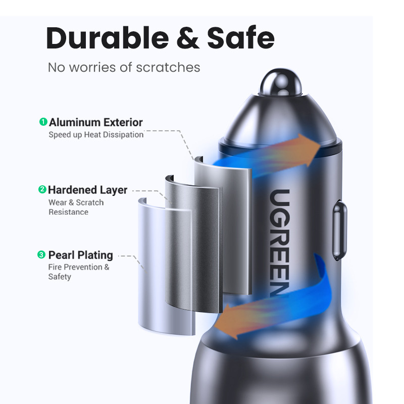 Ugreen 40W Quick Charge 4.0 3.0 Qc Usb Car Charger For Xiaomi Qc4.0 Qc3.0 Type C Pd Car Charging For