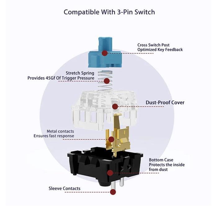 Ajazz AK680 Dual Mode Wireless Hotswappable Mechanical Keyboard