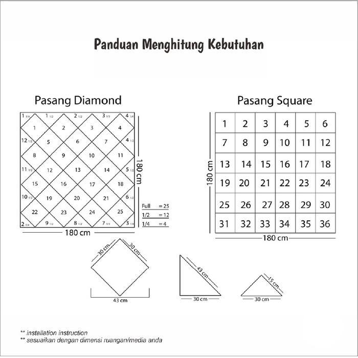 Linen Headboard Wallpanel Dinding Wallpaper Stiker Dinding Kedap Suara Wall Panel