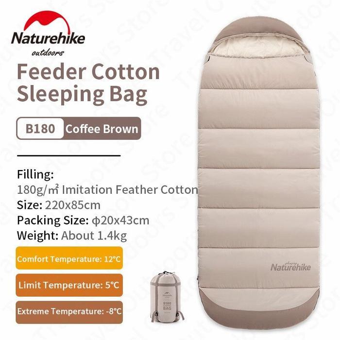 SLEEPING BAG NATUREHIKE NH21MSD11