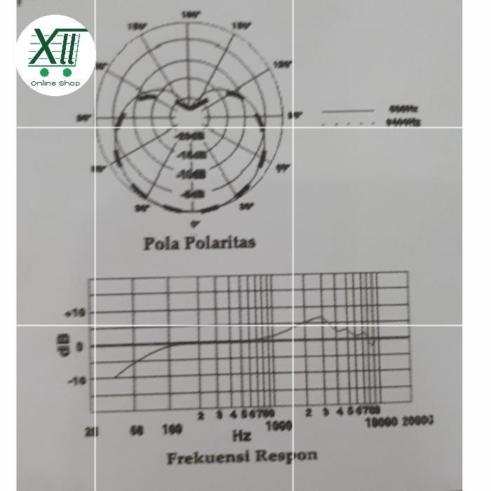 PVI MM~309 (TIDAK PAKAI BELL) MIC MEJA PODIUM CONDENSER KABEL 5 METER