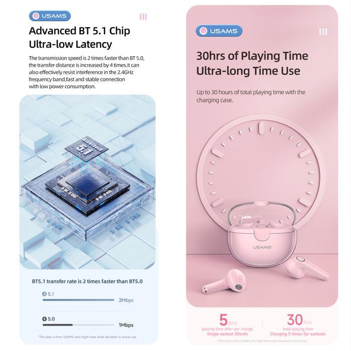 USAMS TRUE WIRELESS BLUETOOTH EARPHONE TWS BU12 STEREO EARPHONES BASS