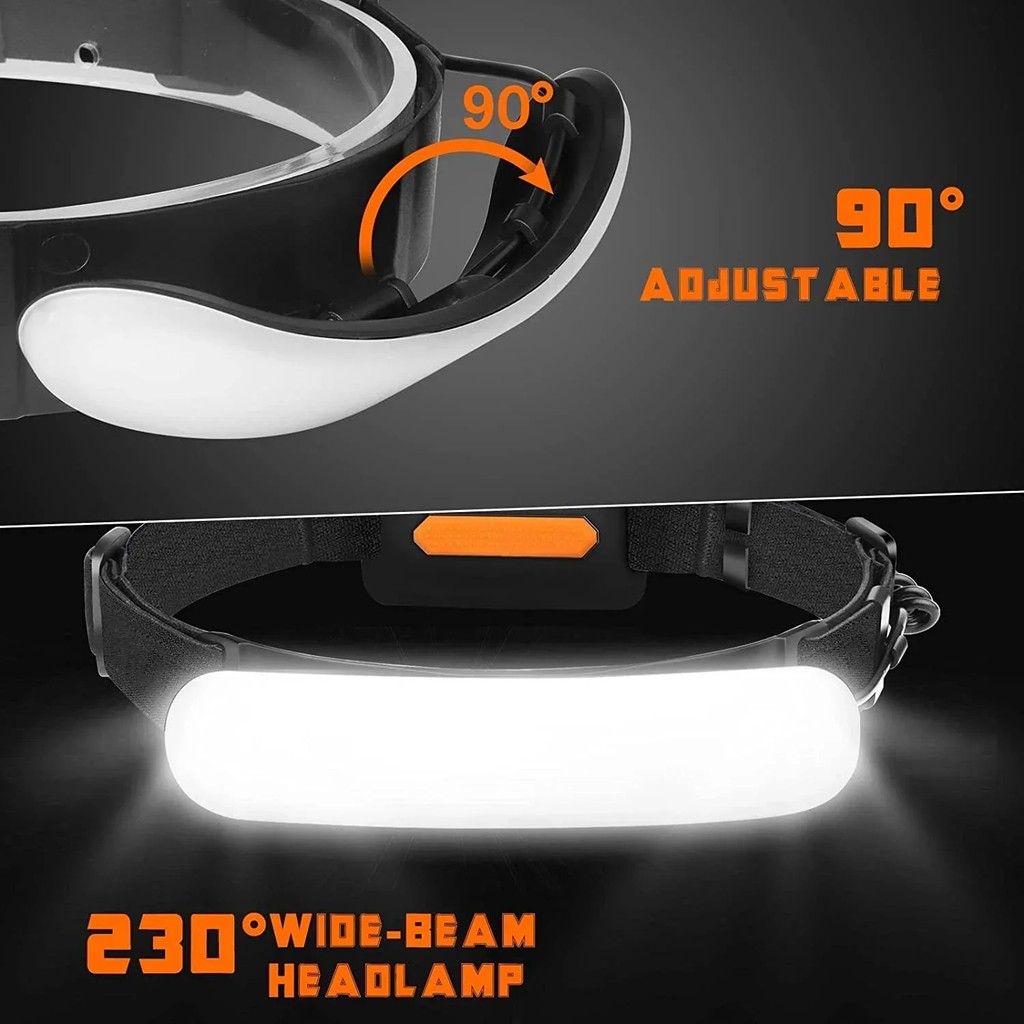 Floodlight LED Headlamp USB Rechargeable 18650 Battery High Power Flashlight Outdoor Waterproof