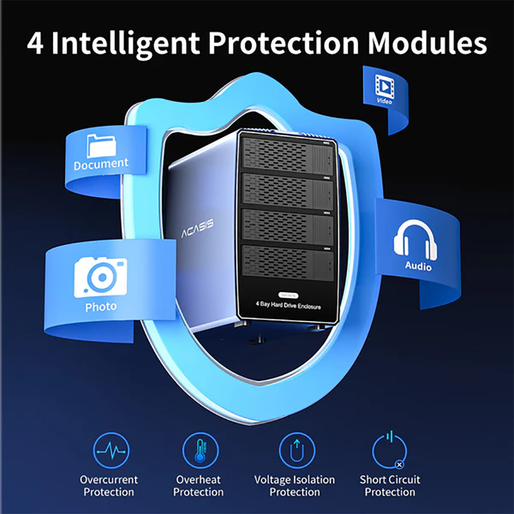 ACASIS 4 Bay SAS/SATA Hard Drive Enclosure 2.5/3.5 Inch External SAS HDD Enclosure With USB-C To