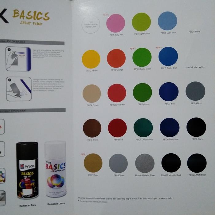 "New" Pylox Basic PB 100 clear, 300 cc