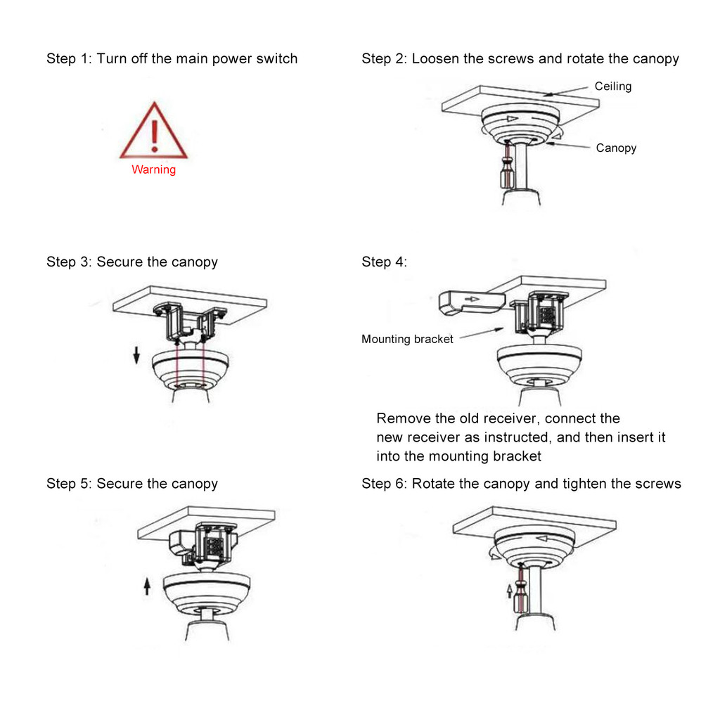 CEILING FAN REMOTE CONTROL KIT LIGHTWEIGHT ABS BATTERY OPERATED CEILING FAN REMOTE CONTROL