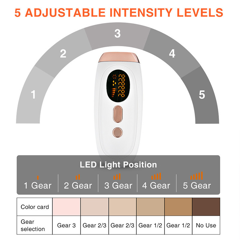 Ipl Painless Laser Hair Removal Home Handle Mini Portable Use Ipl Laser Permanent Hair Removal Hair