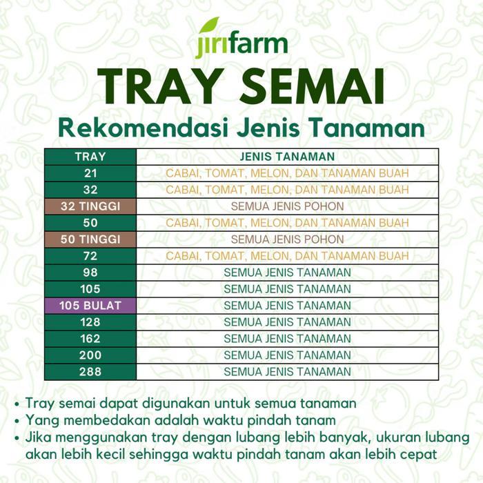 "New" JIRIFARM - Tutup Tray Semai Cover Tebal 1 mm Potray Seeding Murah