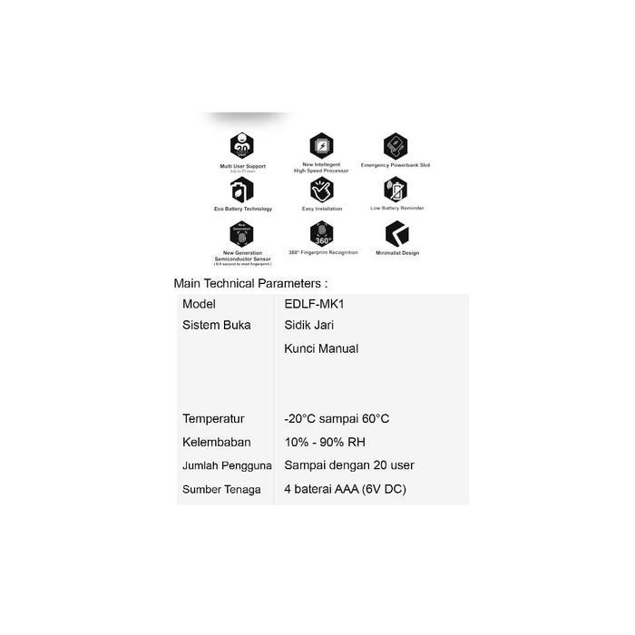 Evomab EDLF-MK1 RIGHT Digital Lock Kombinasi Handle Kanan