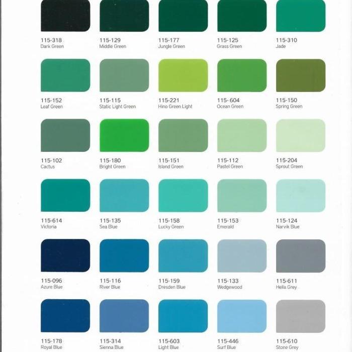 Kansai Ftalit Cat Besi & Kayu Gloss 1 Kg / Permanent Red 115-143 Co