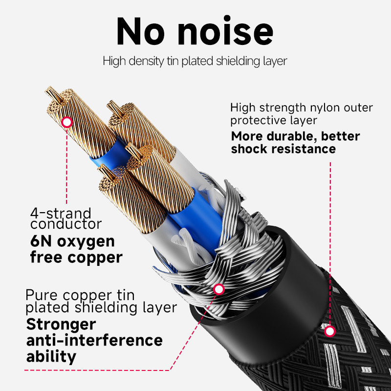 CYKO 1 PCS 6N OFC Core Audio Speaker Cable 24K Pure Copper Gold Plated Banana/Y/Pin Plug Jack for