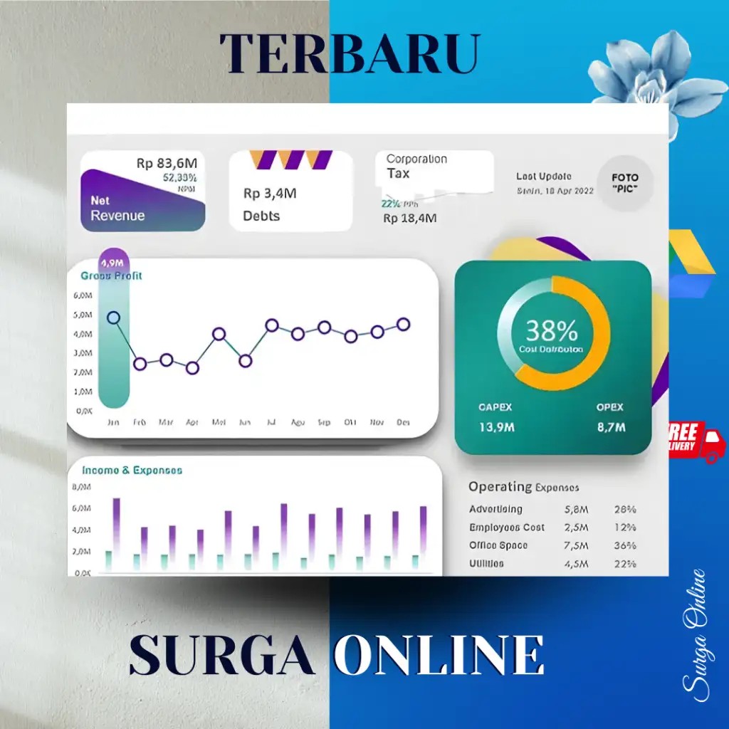 Template Dashboard MS Excel Monitoring Cost & Profit Rugi Laba Bisnis dan Usaha UMKM