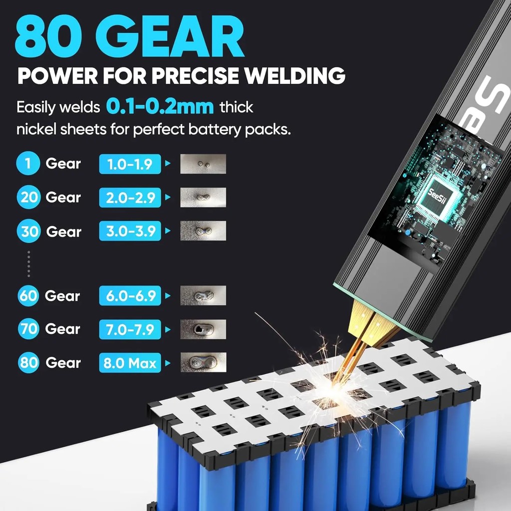 Seesii Mini Portable 80 Gears Spot Welder with Digital Display Upgraded Handheld Spot Welder Welding