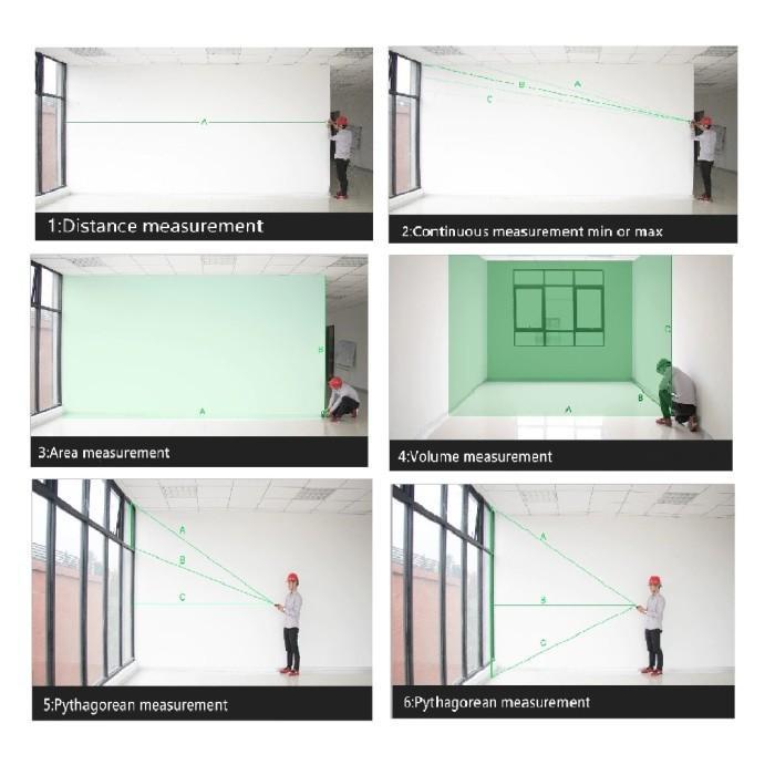 "New" SNDWAY Meteran Laser Digital Laser Distance Laser Meter Digital Indoor Outdoor Portable 40m,