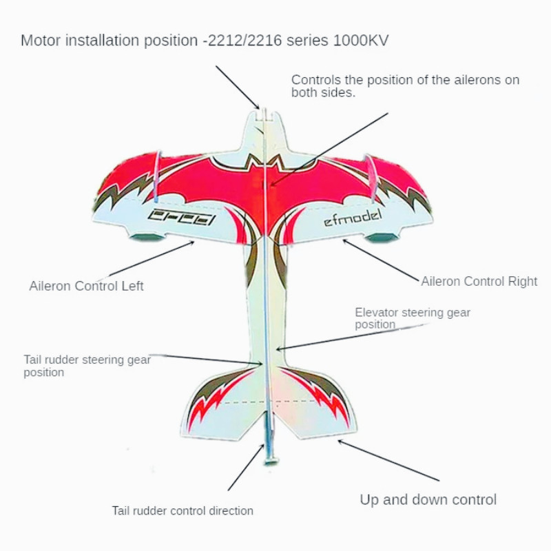 Diy Remote Control Plane 3d Mercury Fixed-Wing Aerobatic Magic Board Plane Rc Airplane Take Your Rc