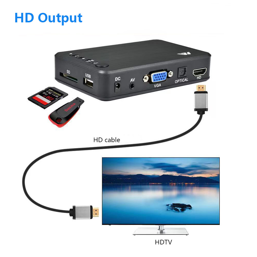 Mini Full HDD Media multimedia Player Autoplay 1080P USB External HD Media Player With HD Cable VGA