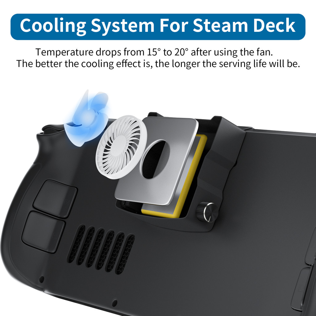 Protect Device For Steam Deck Fan Reduce Temperature of Steam Deck,Steam Deck OLED Cooler Cooling