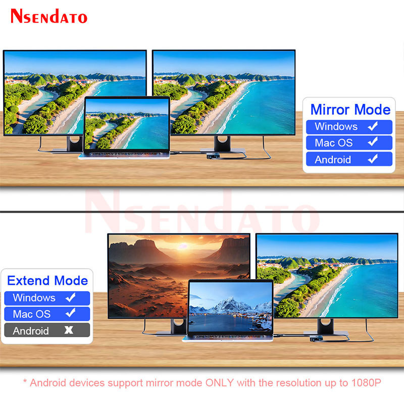 Wavlink USB3.1 USB C to Dual HDMI Expand Display Adapter DL6950/SM768 Chip Dual 4k@60Hz Monitor For