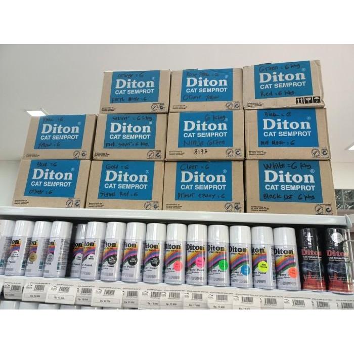 "New" Cat Pilox DITON Knalpot Anti Panas HiTemp Black 150cc murah kecil