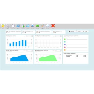 Software Bengkel Pro + layanan service