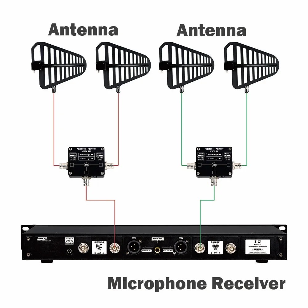 Leicozic Splitter Combiner 12V Input & Output Matrix Antenna Network Divide RF Signal From 1 To 2 Or