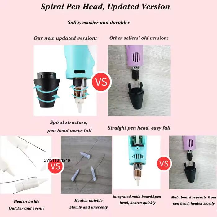 3D Stereoscopic Printing Pen For 3D Drawing 3D Pen
