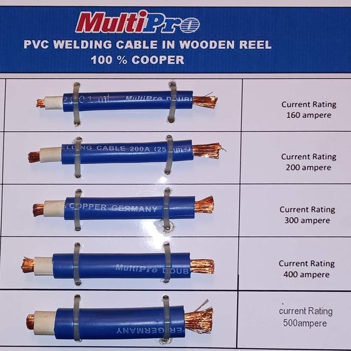 Multipro Kabel Las Listrik 50Mm Full Tembaga Germany
