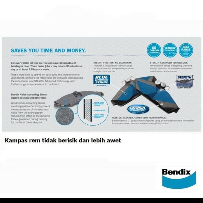 Kampas Rem Depan Mazda Cx5