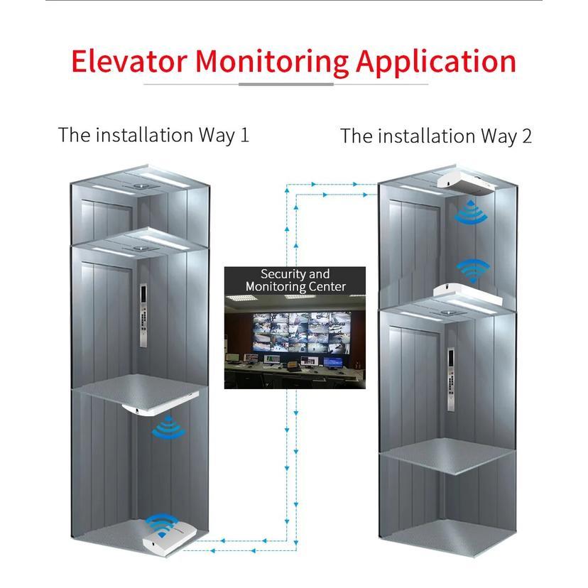 . 2Pc/Lot 1Km 2.4Ghz 300Mbps Outdoor Cpe Wireless 9Dbi Wifi Repeater -